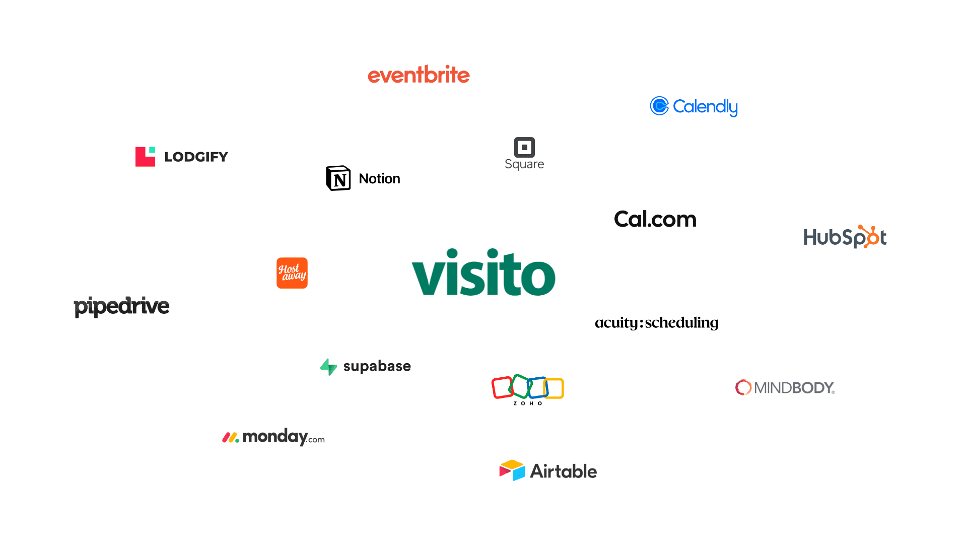Conecta Visito a cualquier sistema