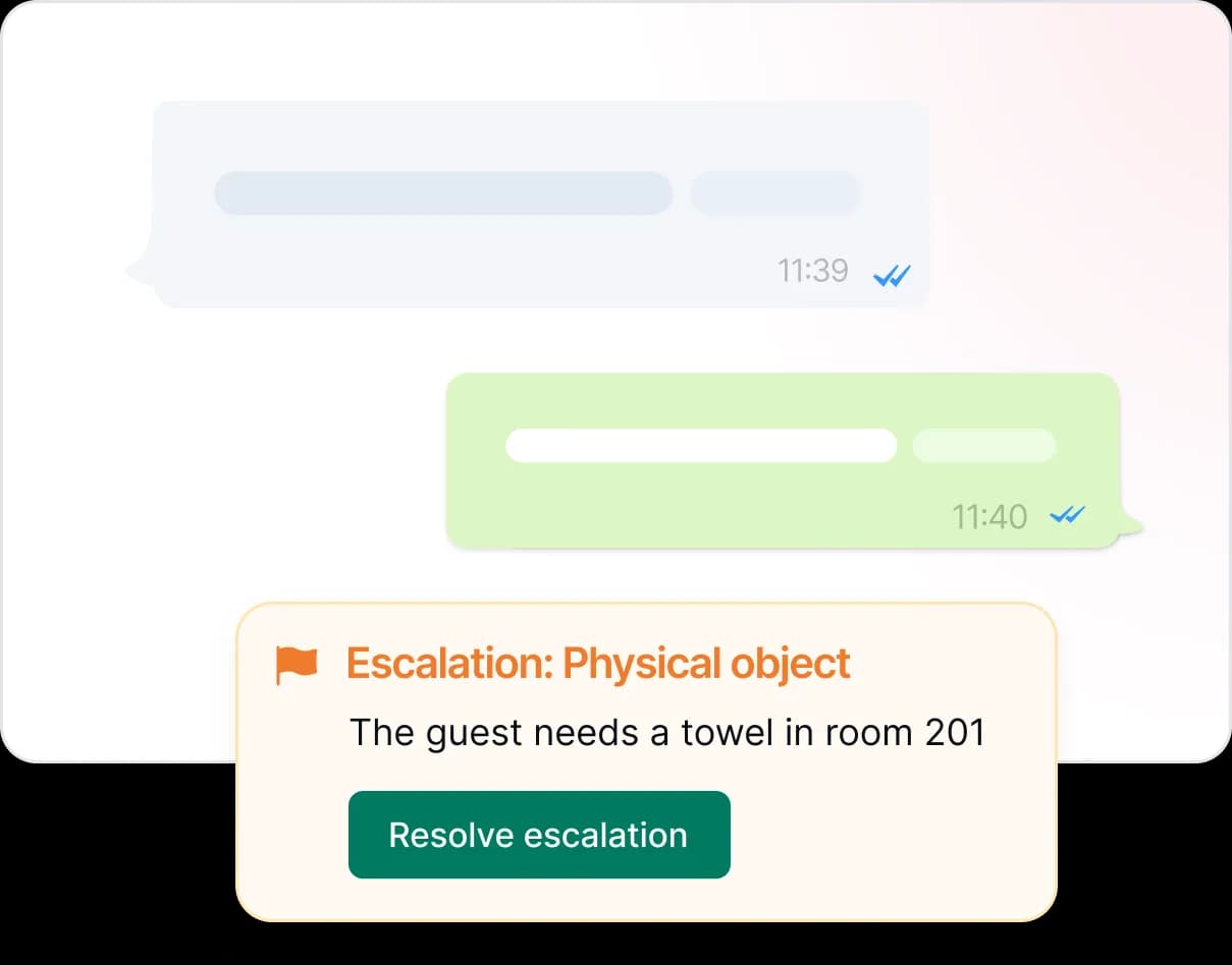 Escalonamento humano com contexto completo